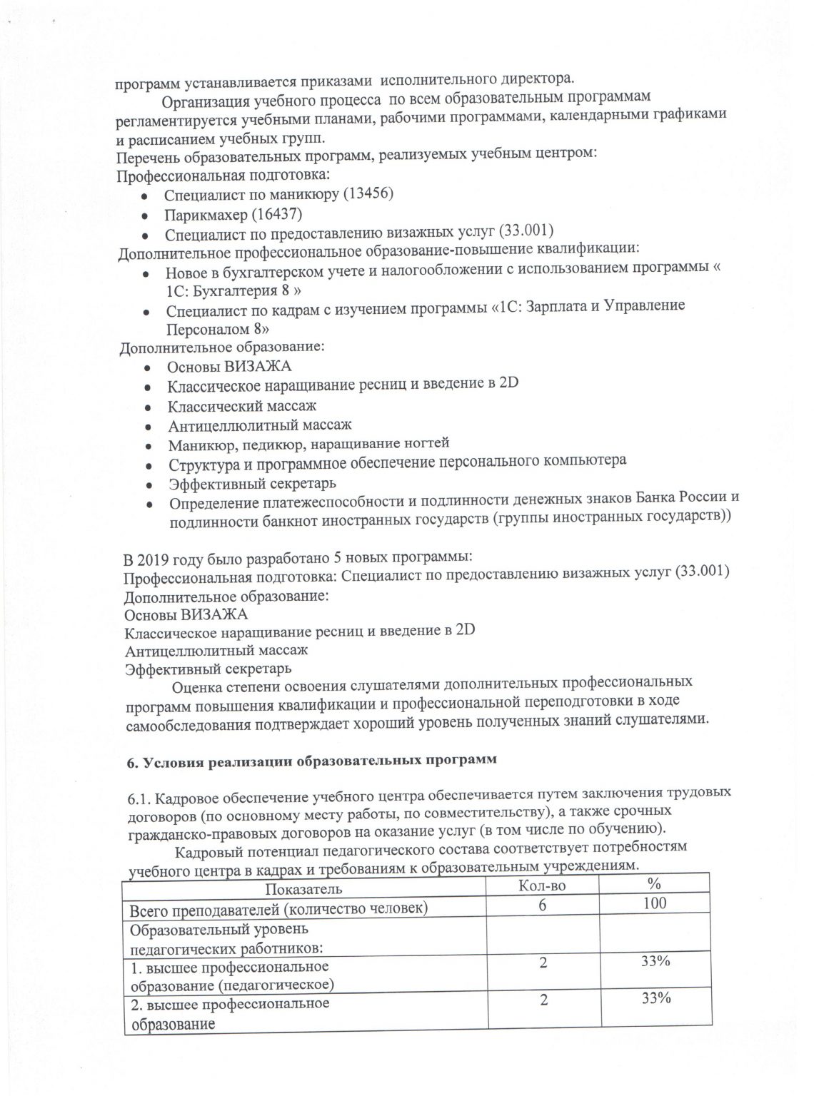 отчет 6 - Учебный центр "Академия профессионального образования"
